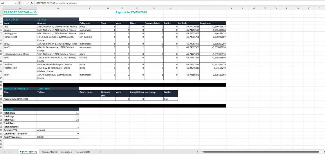 Gestion administrative et inventaire