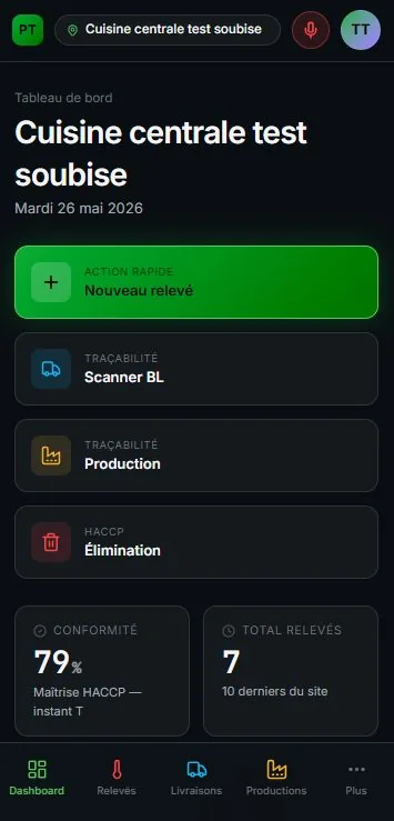 Capture mobile Plat Témoin