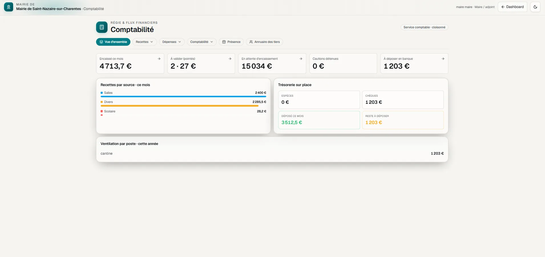 Comptabilité & régie